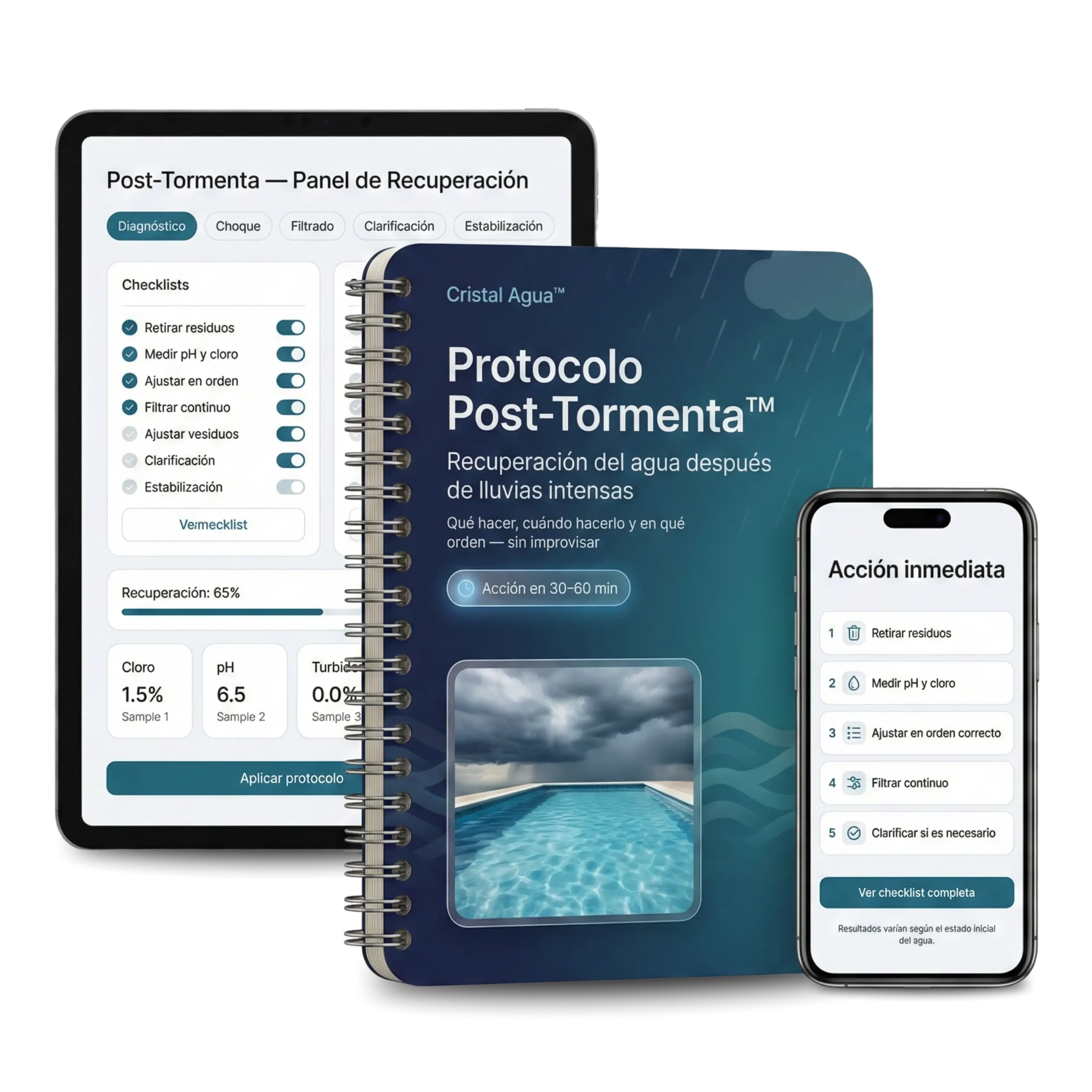 Bono 1 — Protocolo Post-Tormenta