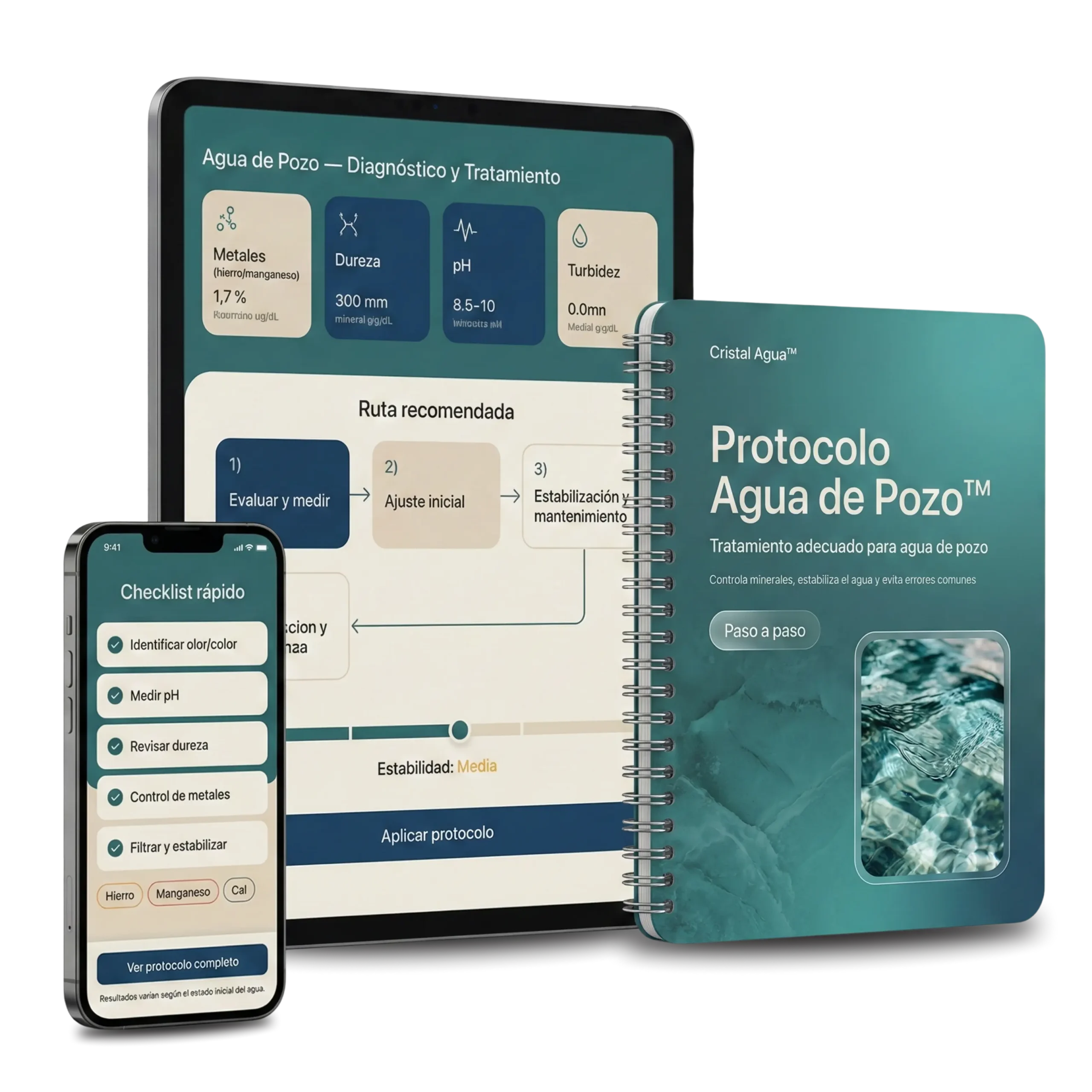 Bono 3 — Protocolo Agua de Pozo