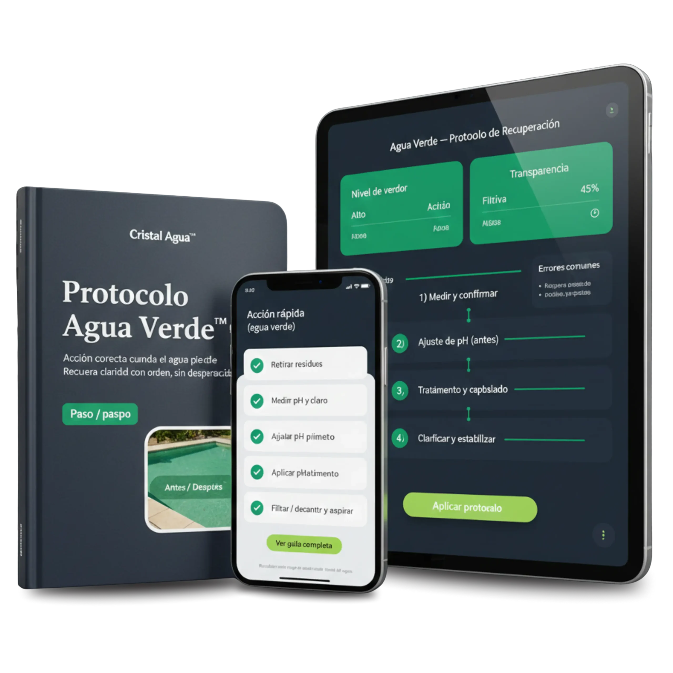 Bono 5 — Protocolo Agua Verde